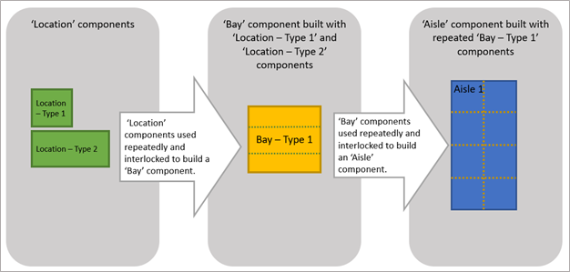 _images/diagram_wm02_components.png