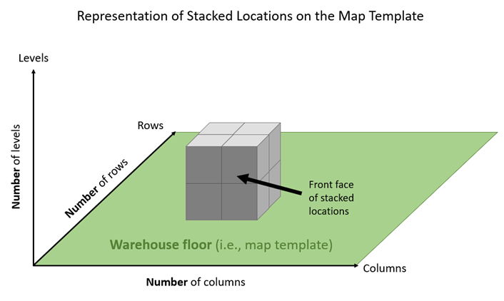 _images/diagram_wm02_stacked_locations4.png