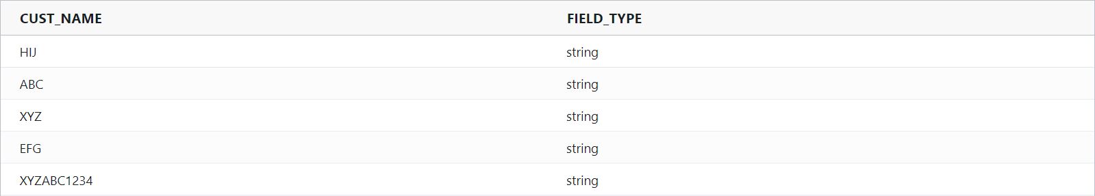 _images/eg_field_fieldType_output.jpg