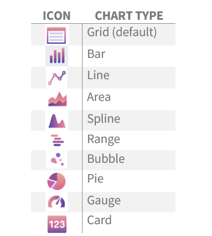 _images/cdr_chart_types.png