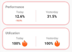_images/mobile_employee_portal_performance.png